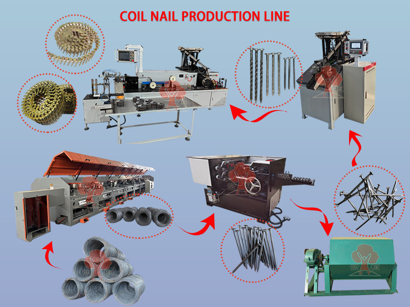 coil nail production line